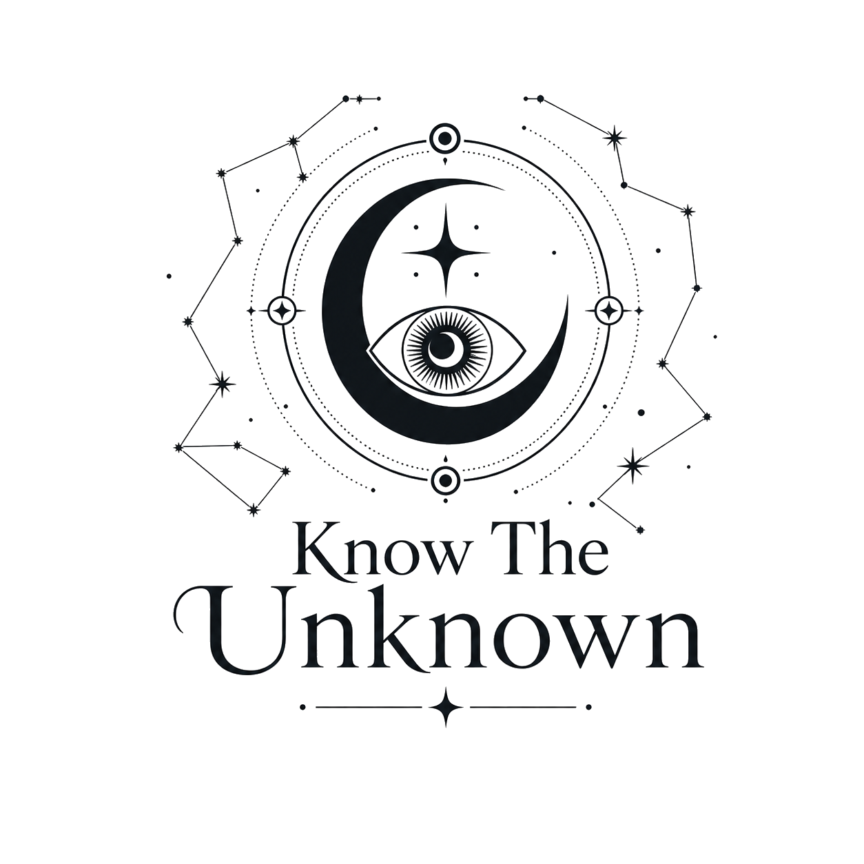 Know The Unknown